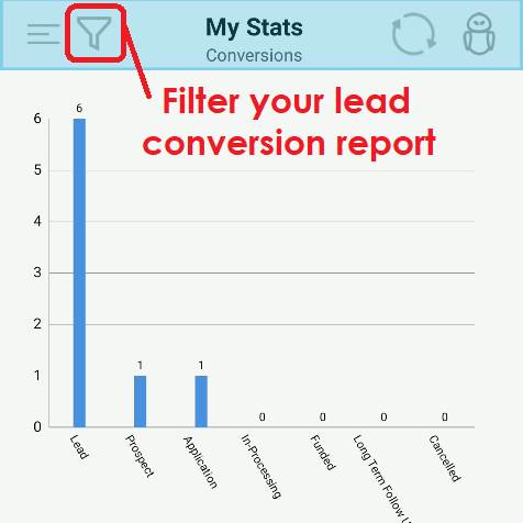 Chart
Description automatically generated